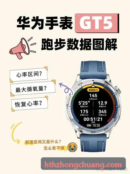 HTH青少年体能训练